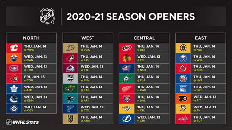 nhl schedule by date.